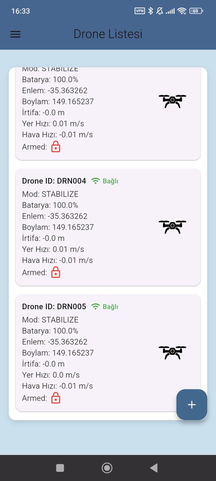 P.A.R.S. Otonom Sürü İHA İzleme Sistemi — 5