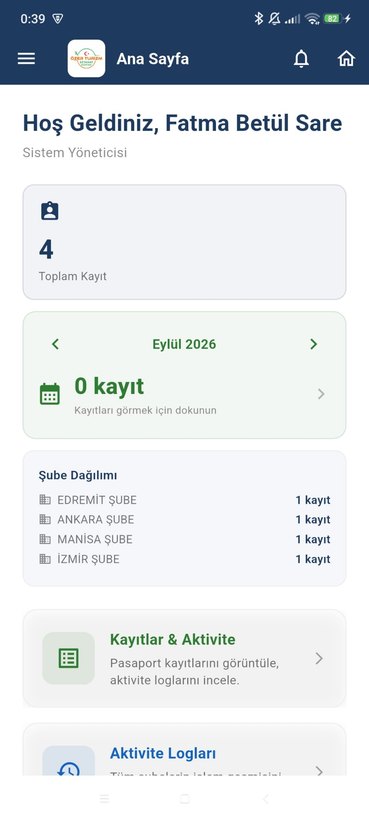 Pasaport Yönetim Sistemi — 2